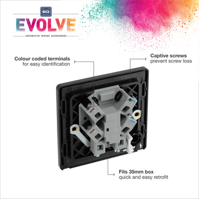 BG Evolve