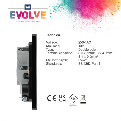 BG Evolve