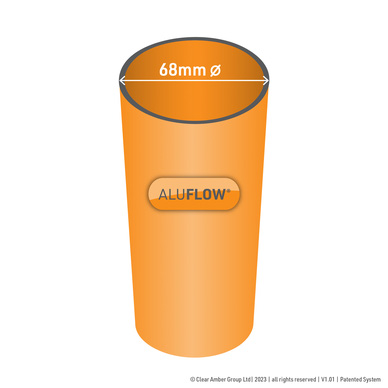 Aluflow