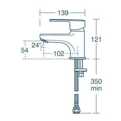 Ideal Standard