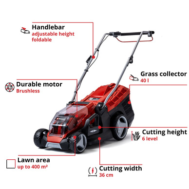 Einhell