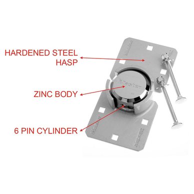 Master Lock