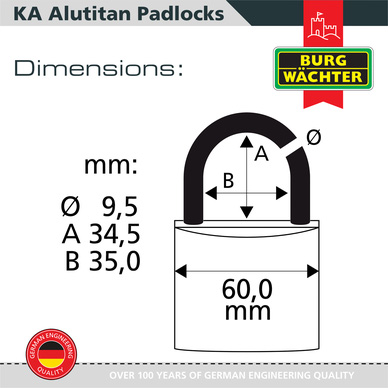 Burg-Wachter