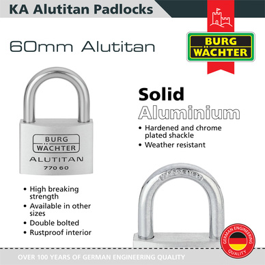 Burg-Wachter