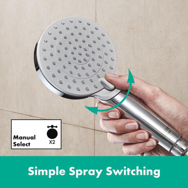 Hansgrohe