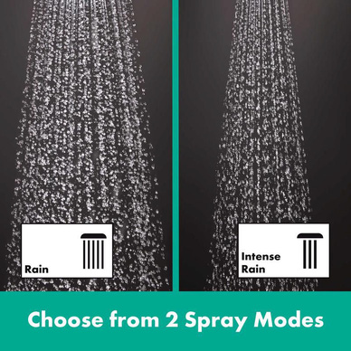 Hansgrohe