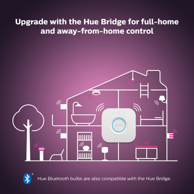 Philips Hue