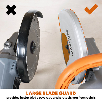 Evolution