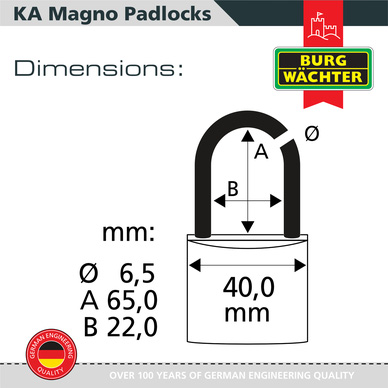 Burg-Wachter