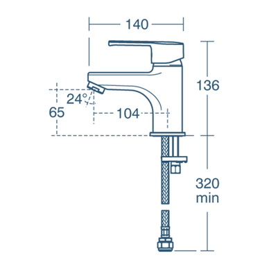 Ideal Standard