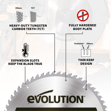Evolution