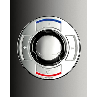 Triton Showers