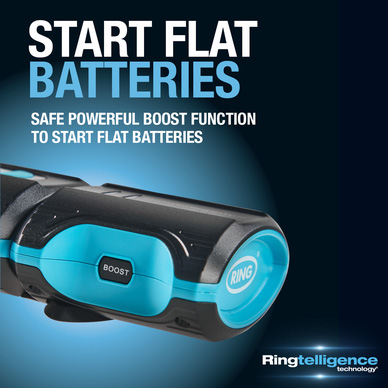 Ring Automotive