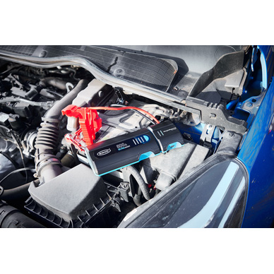 Ring Automotive