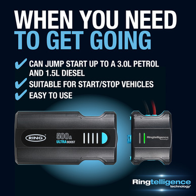 Ring Automotive