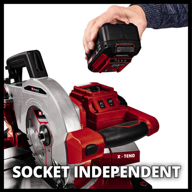 Einhell