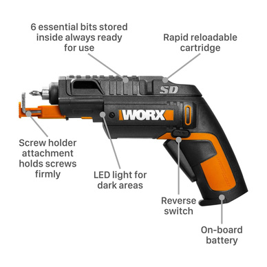 Worx