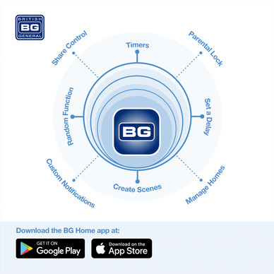 BG