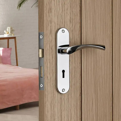 Designer Levers