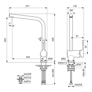 Ideal Standard