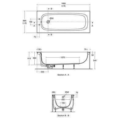 Ideal Standard