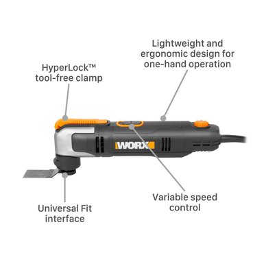 Worx