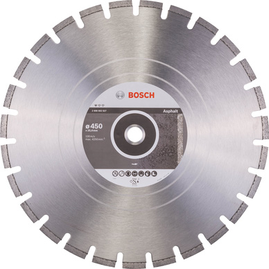 Bosch