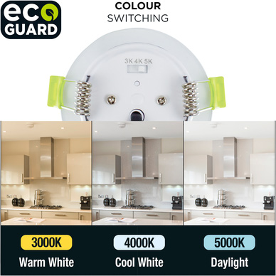 Integral LED