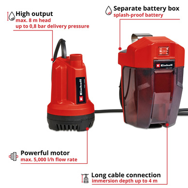 Einhell