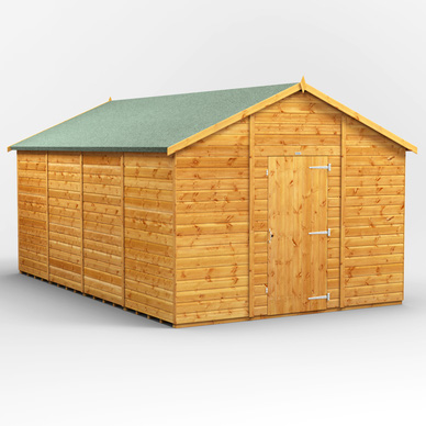 Powersheds