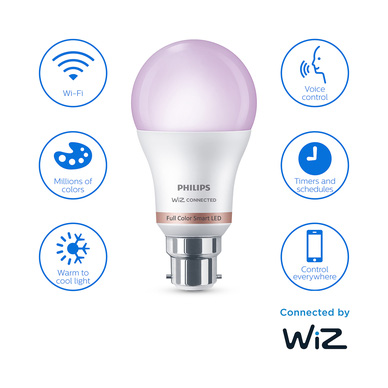 Philips