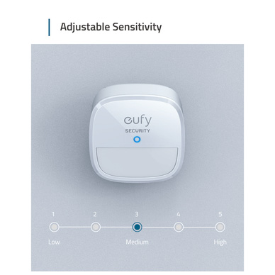 Eufy