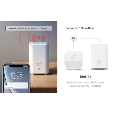 Eufy