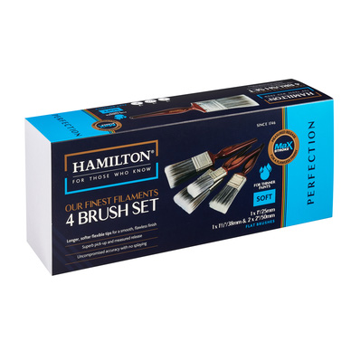 Hamilton Perfection