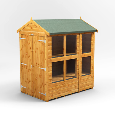 Powersheds