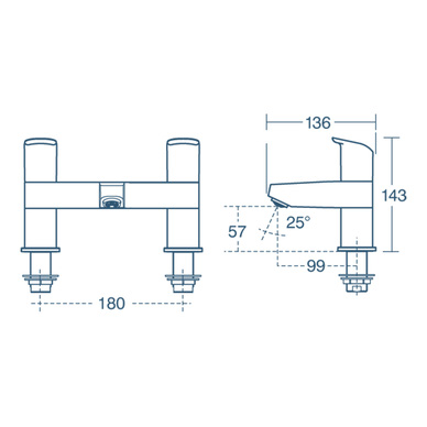 Ideal Standard