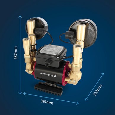 Grundfos