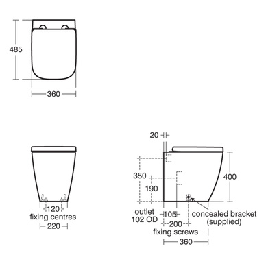 Ideal Standard