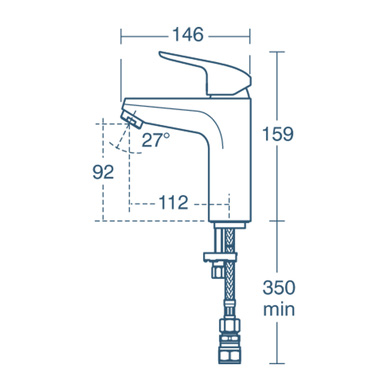 Ideal Standard
