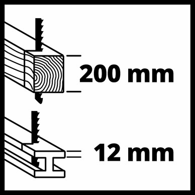 Einhell