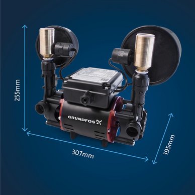Grundfos