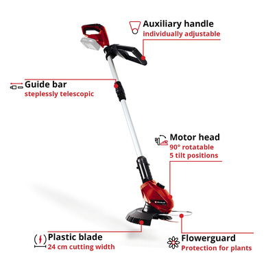Einhell