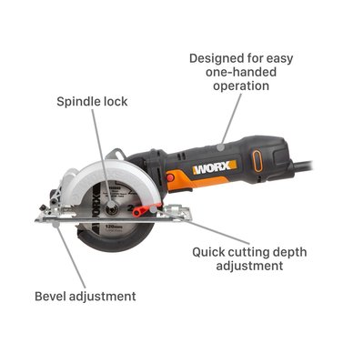 Worx