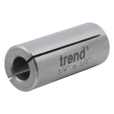 Trend