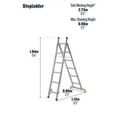 Werner