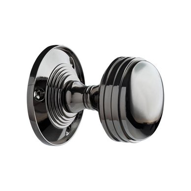 Designer Levers