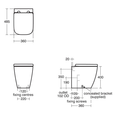 Ideal Standard