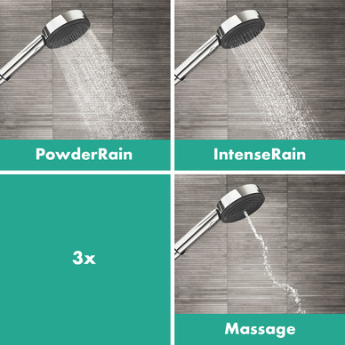 Hansgrohe