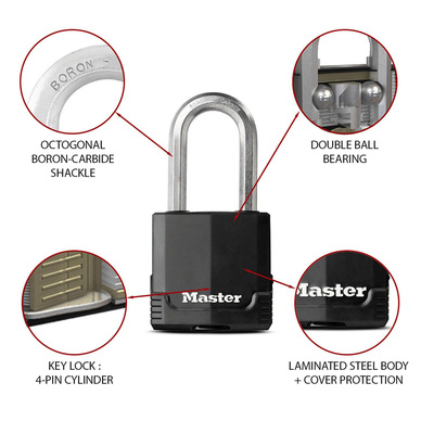 Master Lock