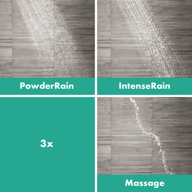 Hansgrohe